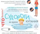 Памятка_1 по отдыху на воде